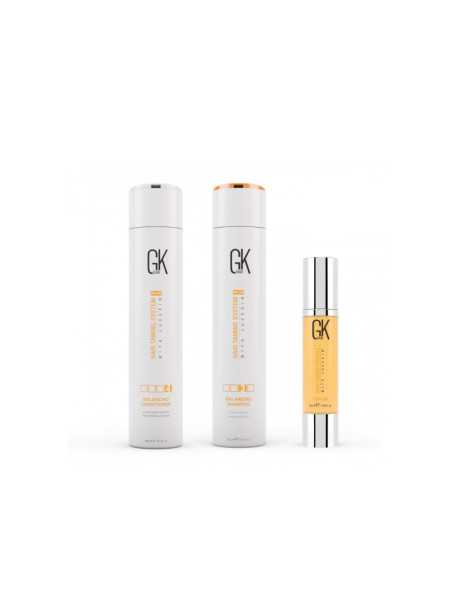 Global Keratin Balancing Set Набор №2 